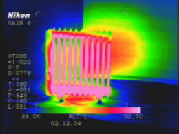 Radiator thermal